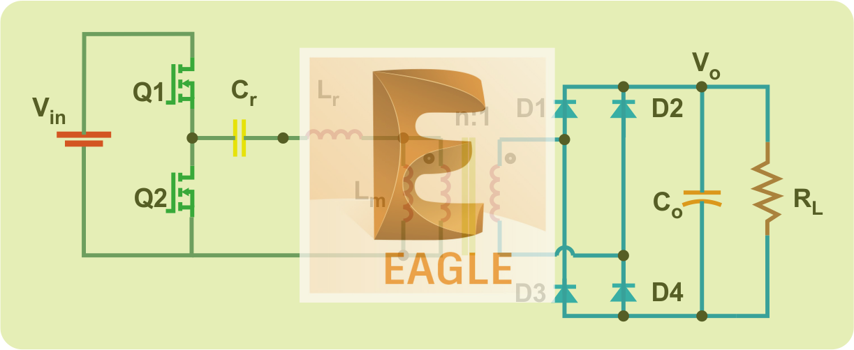 Adding a 3D Model to the Autodesk Fusion 360 Library